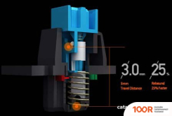 Клавиатура A4Tech BLOODY B880R (LIGHT STRIKE BLUE) (70881)