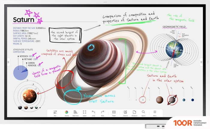 Информационная панель Samsung FLIP CHART WM55B LH55WMBWBGCXCI (69918)