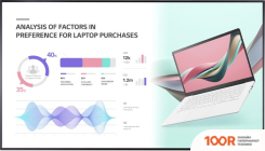 Информационная панель LG 86UH5J-H (69793)