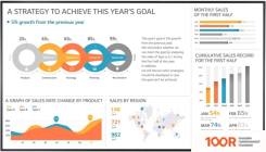 Информационная панель LG 86UH5F-H (69792)
