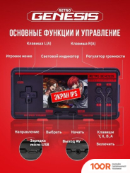 Игровая приставка Retro Genesis PORT 3000 (69080)