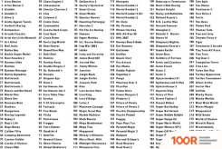 Игровая приставка Magistr DRIVE TURBO 222 ИГРЫ (69009)