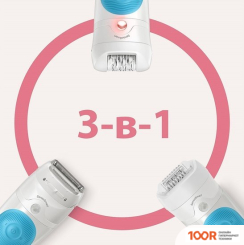 Эпилятор Braun SILK-EPIL 5 SENSOSMART 5/610 (67158)