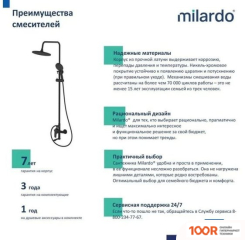 Milardo RORA RORBL4FM06 (65874)