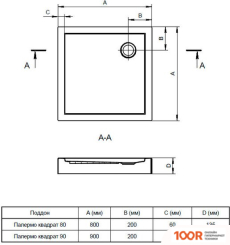 Душевой поддон Santek ПАЛЕРМО 80Х80 1.WH30.2.475 (62038)