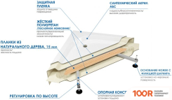 Душевой поддон River WEMOR 90/44 C (61991)