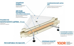 Душевой поддон River WEMOR 90/15 C (61984)