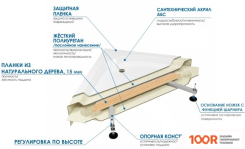 Душевой поддон River WEMOR 120/80/44 L (61961)