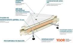 Душевой поддон River WEMOR 120/120/55 C (61956)