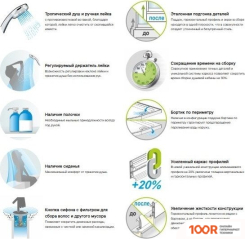 Domani-Spa DELIGHT SLIM 88 HIGH 80X80 DS01DS88HBT00 (55074)