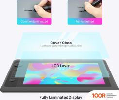 Графический планшет Parblo COAST 12 PRO (45744)