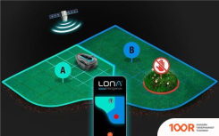 Газонокосилка Gardena SILENO LIFE 850 19707-72 (43612)