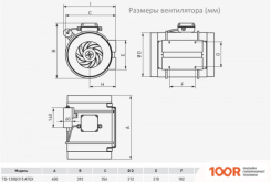 Soler&Palau TD-1200/315 EXEIIT3 (42996)