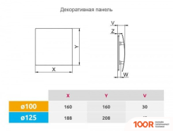Awenta SYSTEM+ TURBO 125W KWT125W-PECB125P (42712)