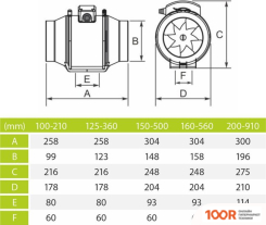 airRoxy ARIL S 100-210 (41736)