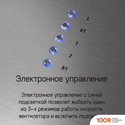 Кухонная вытяжка MAUNFELD BATH PLUS 402IL (НЕРЖАВЕЮЩАЯ СТАЛЬ) (40222)