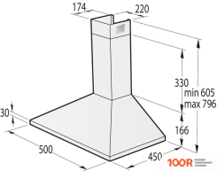 Кухонная вытяжка Gorenje WHC529E4X (38739)