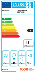 Кухонная вытяжка Franke FBI 525 XS 305.0599.507 (38165)