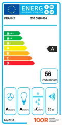 Кухонная вытяжка Franke EVO PLUS FPJ 625 V WH/SS 330.0528.065 (38150)