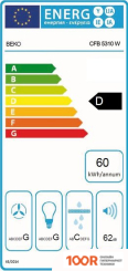 Кухонная вытяжка BEKO CFB 5310 W (36797)