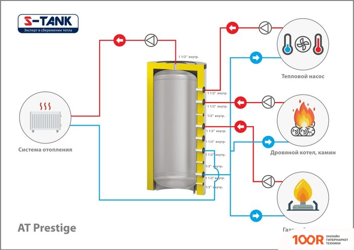 S-Tank ТАLINE-200 (35272)