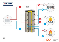 S-Tank ТА90-1200 (35262)