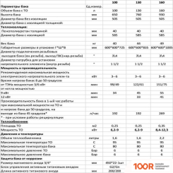 S-Tank P EASY 100 (35211)