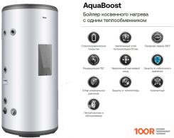 Haier AQUABOOST 1.300F (34548)