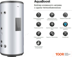 Haier AQUABOOST 1.200F (34547)