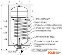 Galmet MINI TOWER SGW(S)140R (W/S) H (34483)