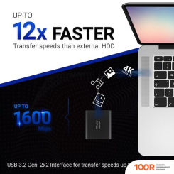 Внешний накопитель PNY PRO ELITE 500GB PSD0CS2260-500-RB (33449)