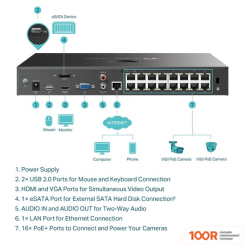 Видеорегистратор TP-Link VIGI NVR2016H-16P (31789)