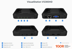 Видеорегистратор Synology VS360HD (31708)