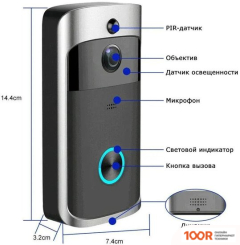 Blackview DOORBELL UBOX (27751)