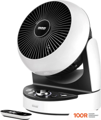 Вентилятор Unold 86840 (27363)