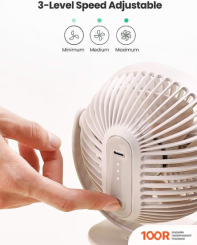 Вентилятор Ugreen 80907 (27359)