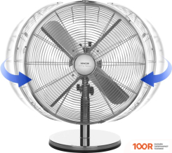 Вентилятор Sencor SFE 4040SL (27219)