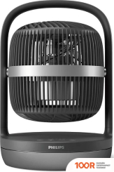 Вентилятор Philips CX3050/01 (27098)