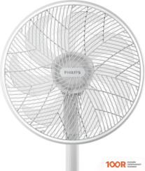 Вентилятор Philips CX2550/00 (27097)