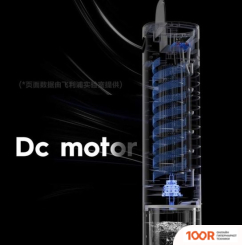 Вентилятор Philips AIR-WATER COOLING FAN ACR3144T (27095)