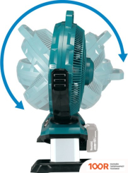 Вентилятор Makita DCF301Z (БЕЗ АКБ И ЗУ) (26961)