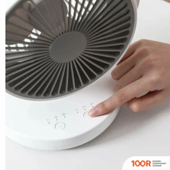 Вентилятор Lydsto DESKTOP CIRCULATING FAN HIGH CONFIGURATION (МЕЖДУНАРОДНАЯ ВЕРСИЯ) (26930)