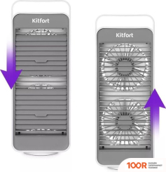 Вентилятор Kitfort KT-421 (26854)