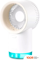 Вентилятор Kitfort KT-417 (26849)