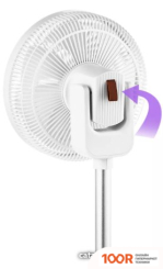 Вентилятор Kitfort KT-414 (26847)