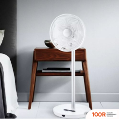 Вентилятор Kitfort KT-414 (26847)