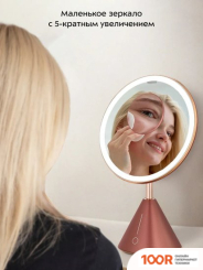 Вентилятор Kitfort KT-412-1 (26845)