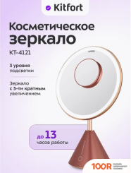 Вентилятор Kitfort KT-412-1 (26845)