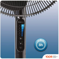 Вентилятор Honeywell HSF600BE4 (26802)