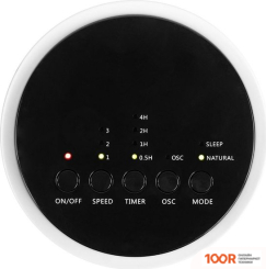 Вентилятор Energy EN-1664 TOWER (26634)